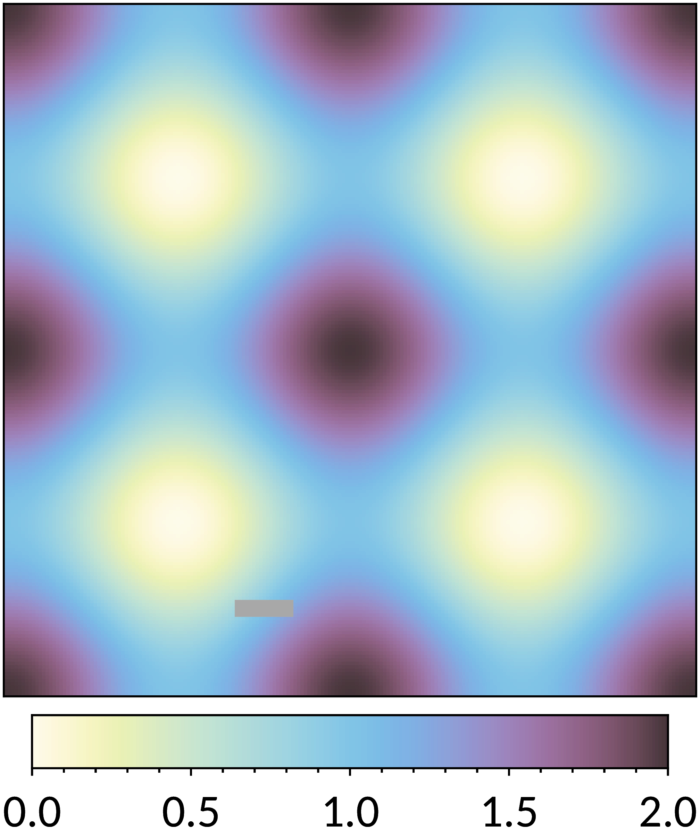 Map in iridescent scheme