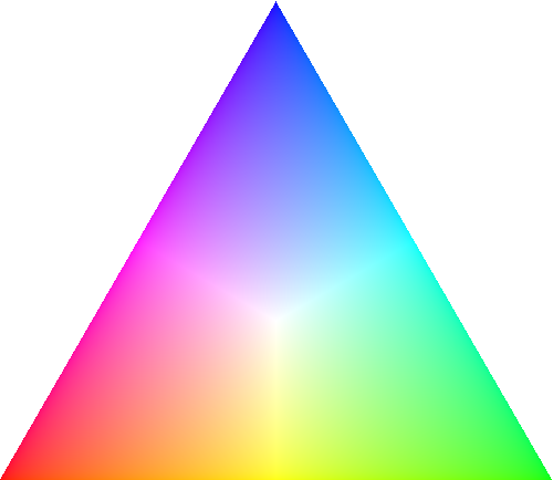 Colour scale in normal vision
