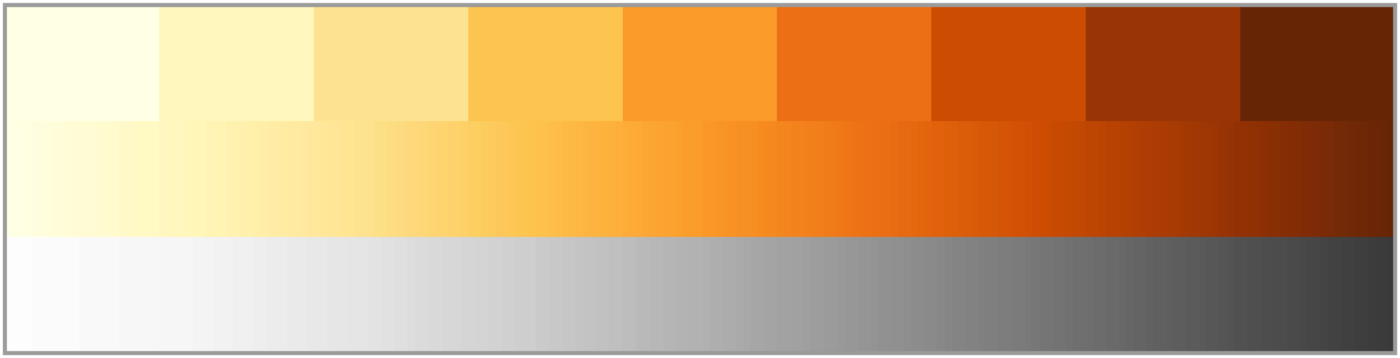 YlOrBr scheme with grey version
