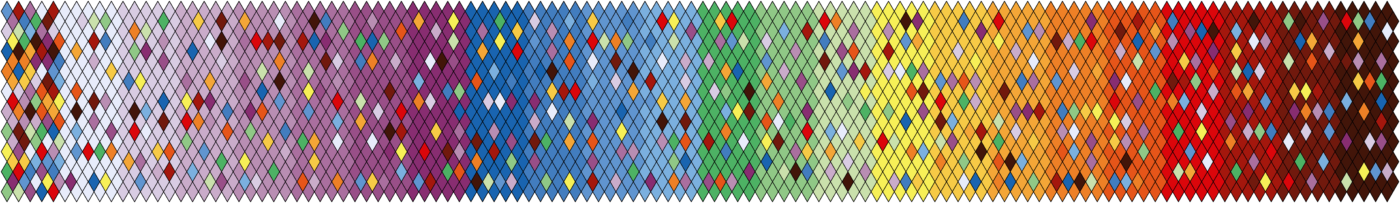 Diagnostic map in discrete rainbow scheme with 23 colours